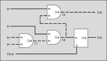 figure22