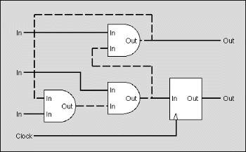 figure31