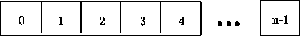 \begin{figure} \centering \setlength{\unitlength}{0.0125in} % \begin{picture} (2... ...raisebox{0pt}[0pt][0pt]{$\bullet \bullet \bullet$ }}} \end{picture} \end{figure}